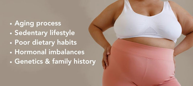 Understanding Abdominal Fat & Its Impact on Health